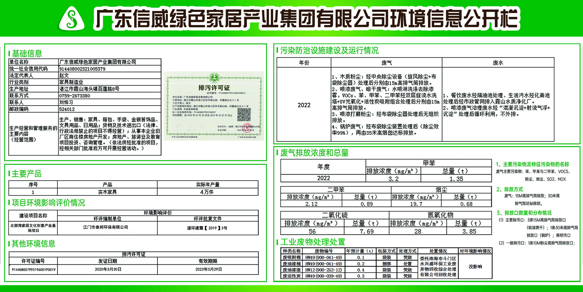 公司環(huán)境保護公開?發(fā)表時間：2023年6月2日